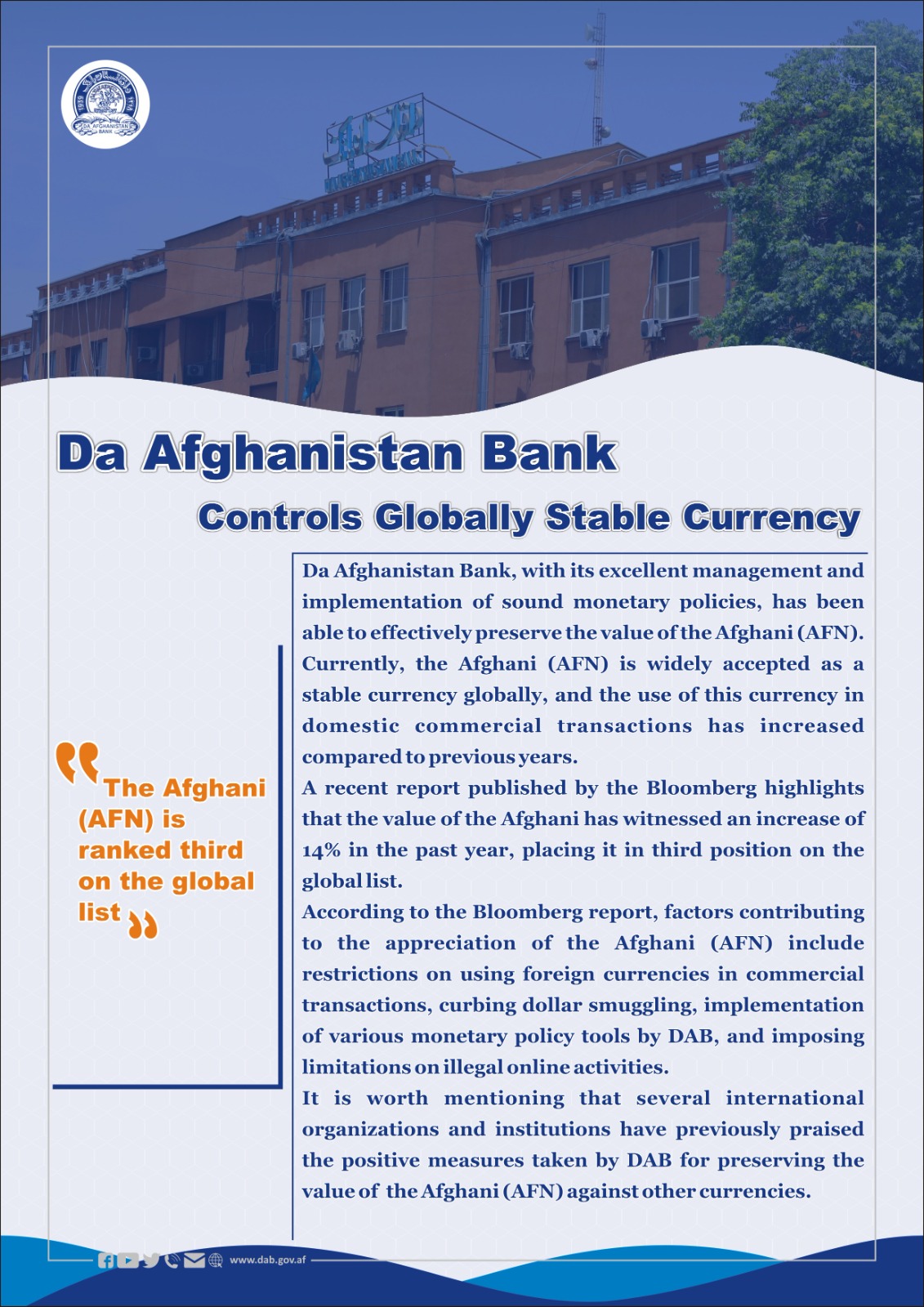 Da Afghanistan Bank Controls Globally Stable Currency