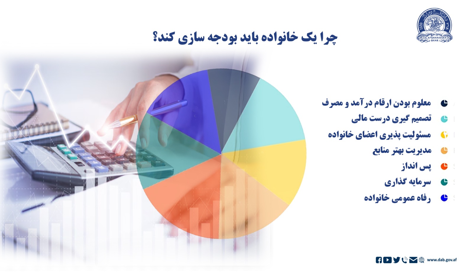 چرا یک خانواده باید بودجه سازی کند؟