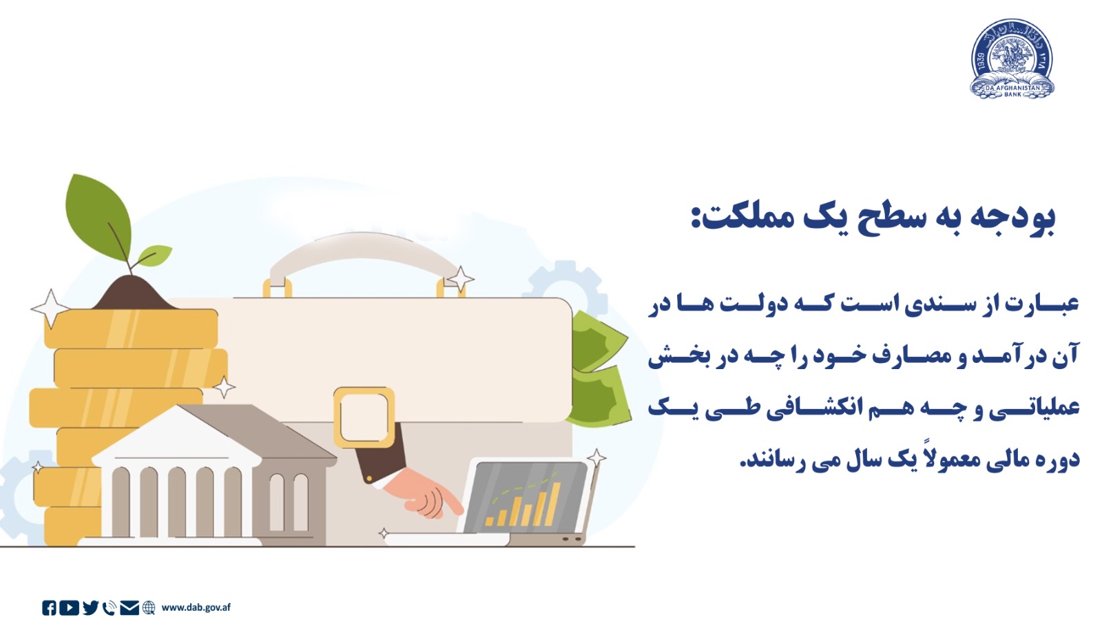 بودجه به سطح یک مملکت
