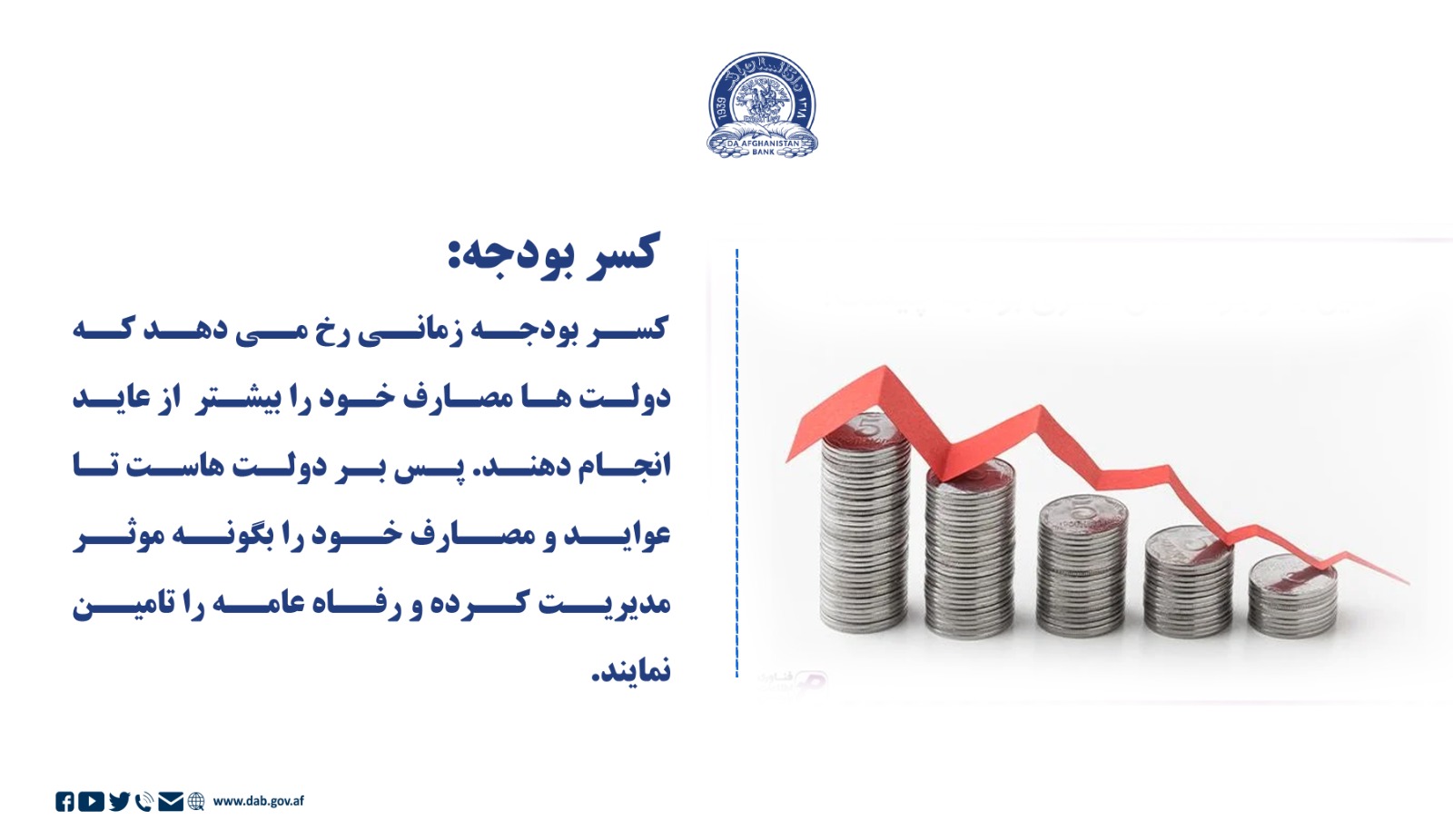 کسر بودجه