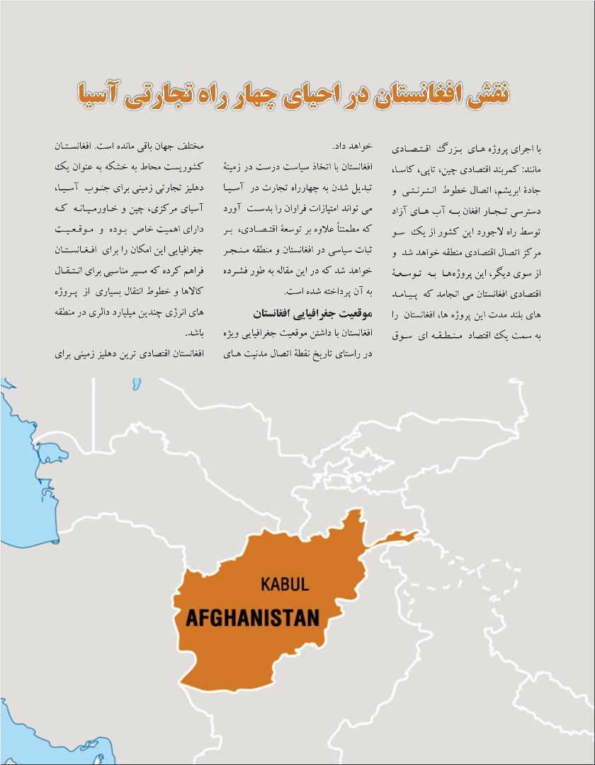 د کوچنیو او منځنیو تشبثاتو د تمویل او د کاري فرصتونو رامځته کېدو ترمنځ اړیکه
