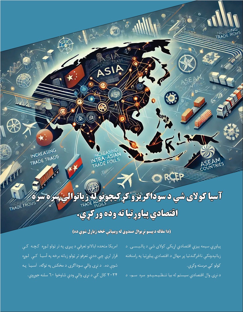 آسیا کولای شي د سوداگریزو کرکیچونو له زیاتوالې سره سره اقتصادي پیاوړتیا وده ورکړي
