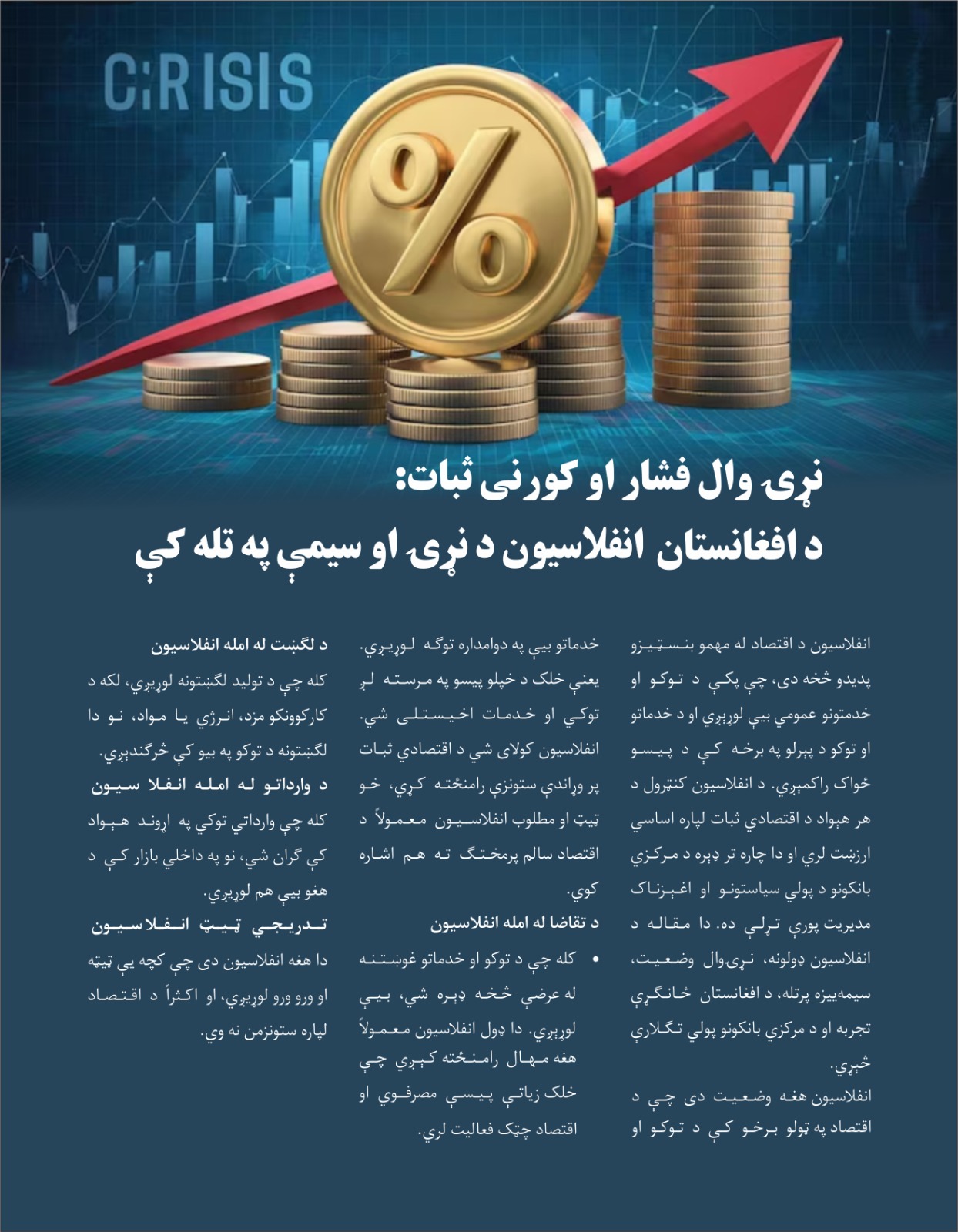 نړۍ وال فشار او کورنی ثبات: د افغانستان انفلاسیون دنړۍ او سیمې په تله کې