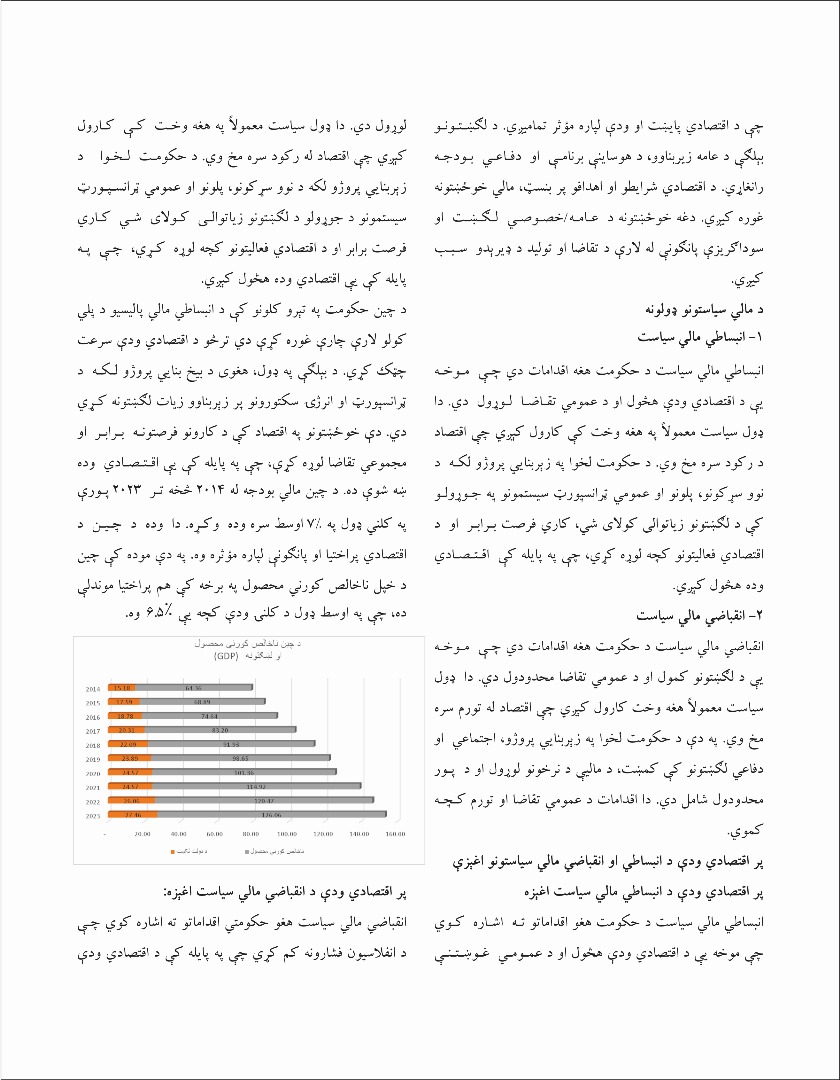 پر اقتصادي ودې د مالي سیاست اغېږې