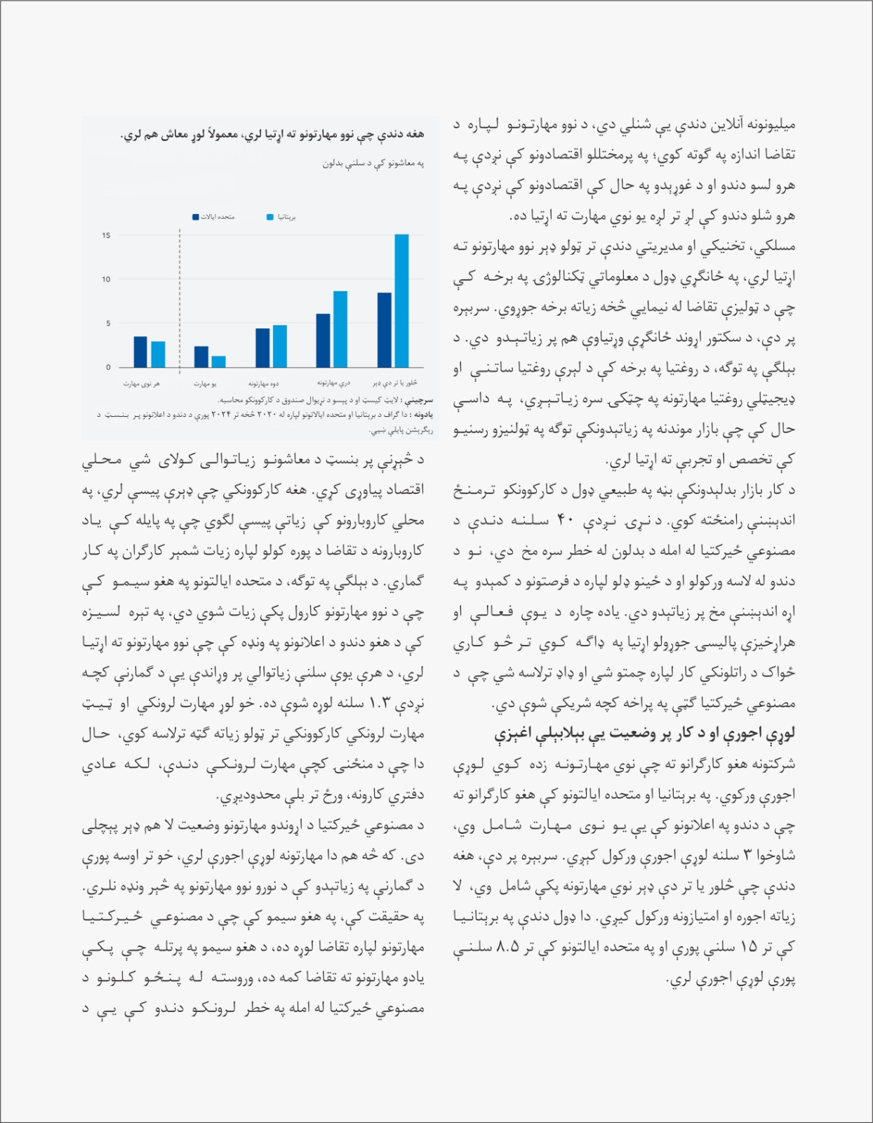 نوي مهارتونه او مصنوعي ځیرکتیا د کار راتلونکې بڼه بدلوي