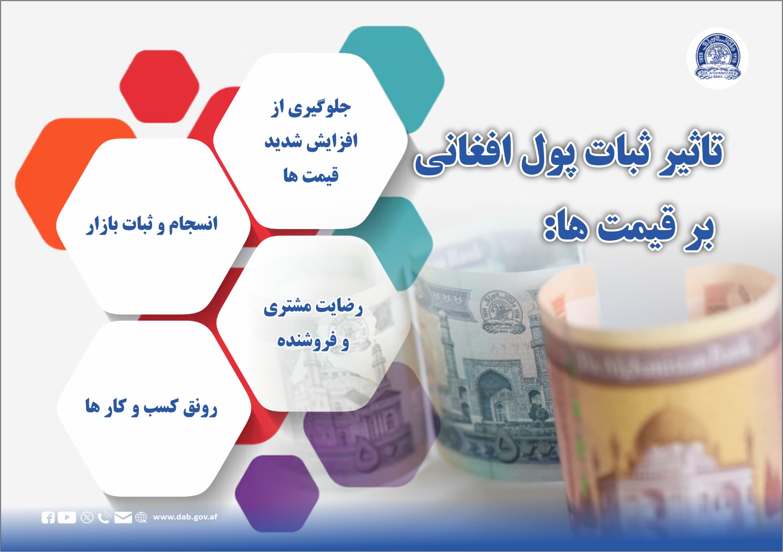 د ثبات