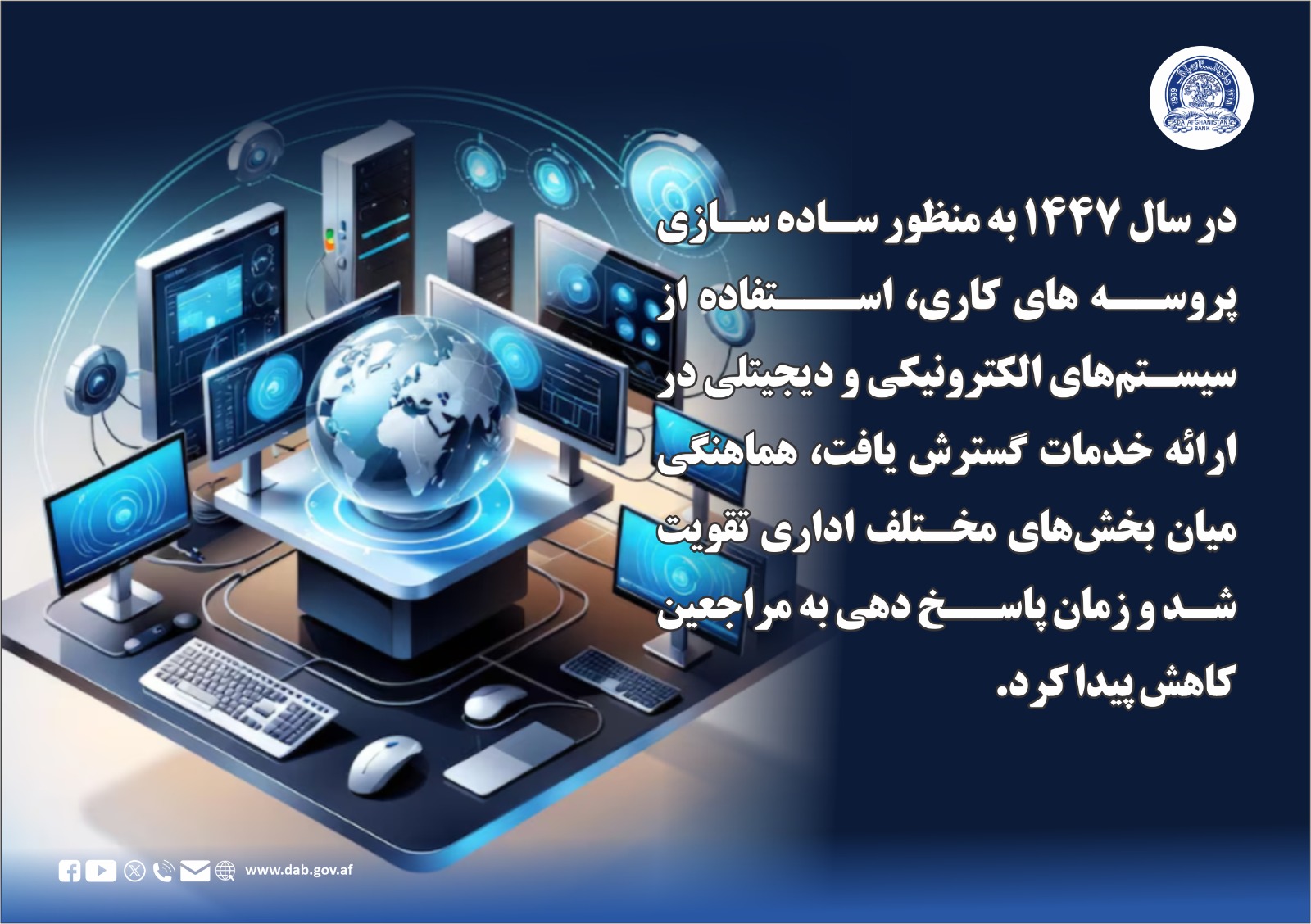 در سال ۱۴۴۷ به منظور ساده سازی پروسه های کاری