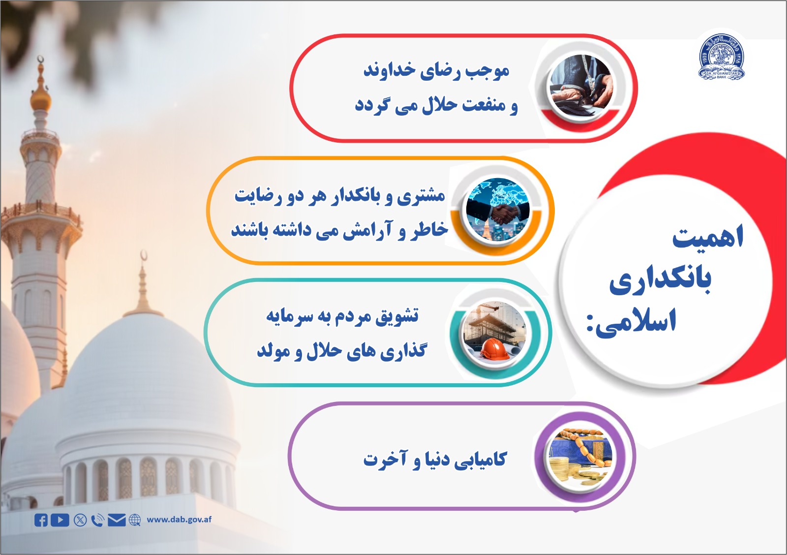 اهمیت بانکداری اسلامی