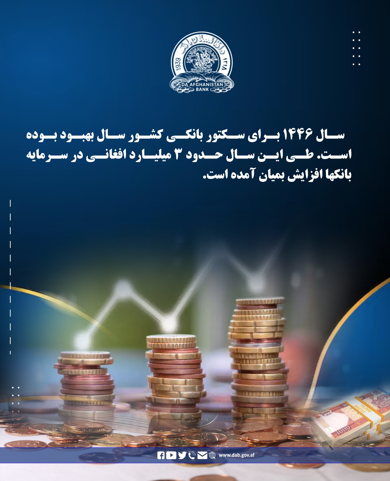 سال ۱۴۴۶ برای سکتور بانکی کشور سال بهبود بوده است.