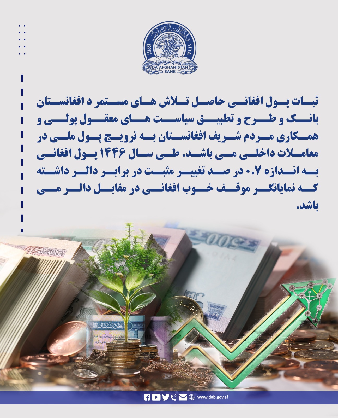 ثبات پول افغانی حاصل تلاش های مستمر د افغانستان بانک و طرح و تطبیق سیاست های معقول پولی و همکاری مردم شریف افغانستان به ترویج پول ملی در معاملات داخلی می باشد