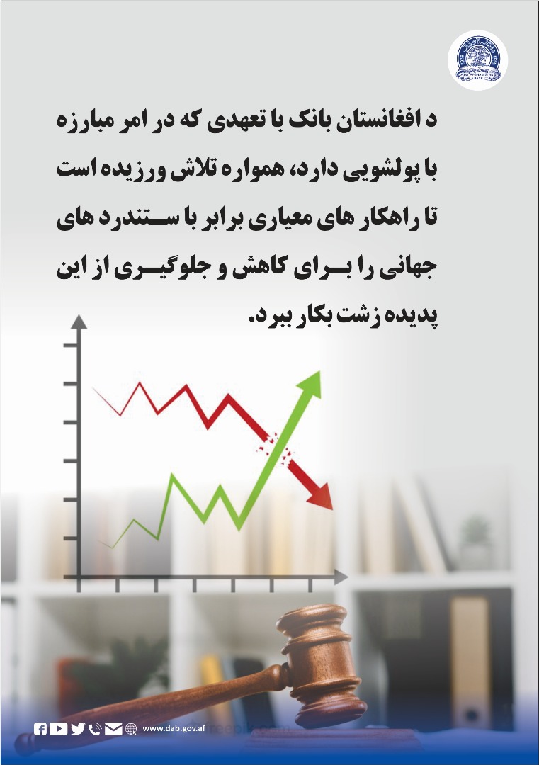د افغانستان بانک با تعهدی که در امر مبارزه با پولشویی دارد، همواره تلاش ورزده است