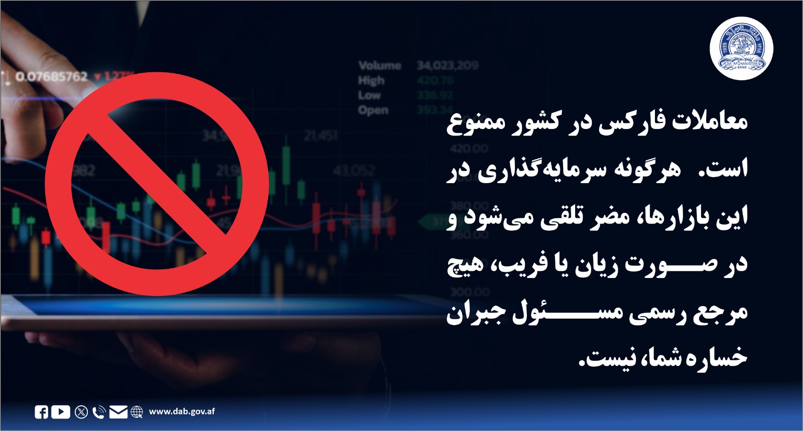 معاملات فارکس در کشور ممنوع است.