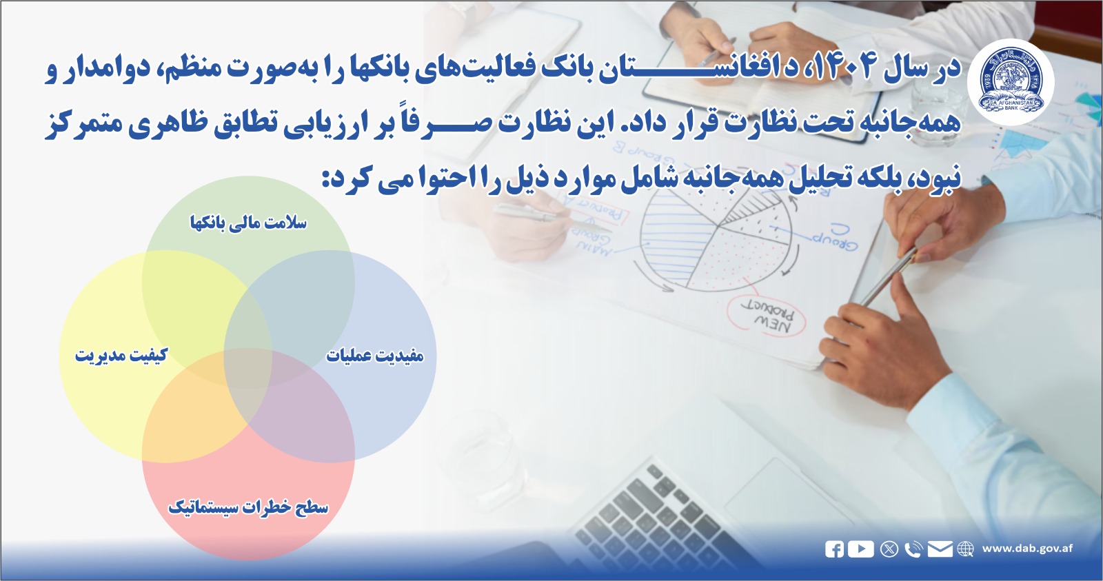در سال ۱۴۰۴، د افغانستان بانک فعالیت های بانکها را به صورت منظم