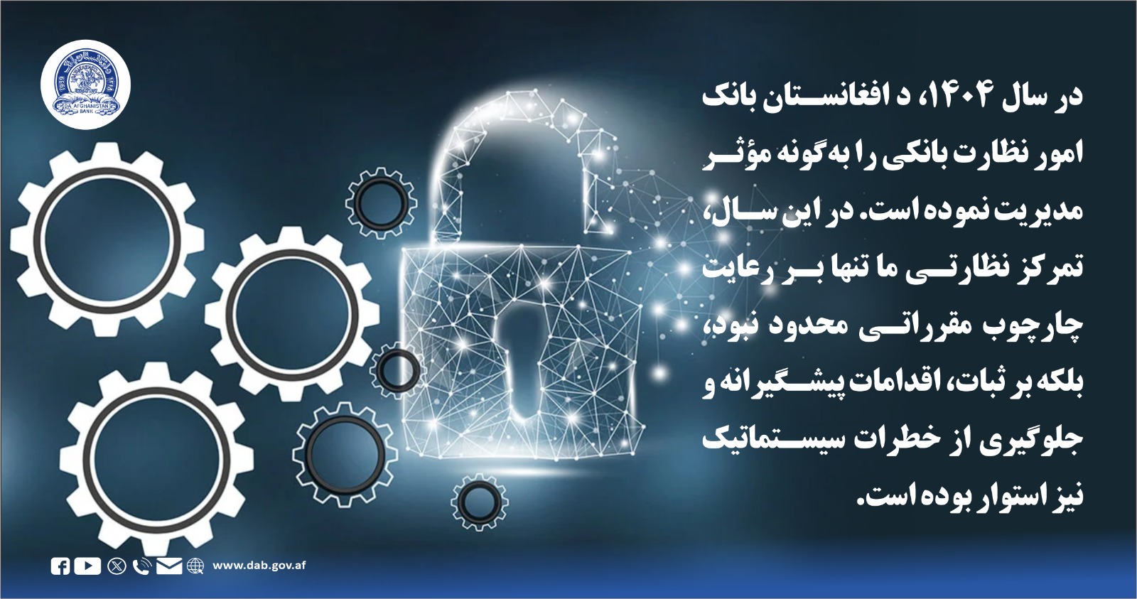 در سال ۱۴۰۴،د افغانستان بانک امور نظارت بانکی را به گونه موثر مدیریت نموده است