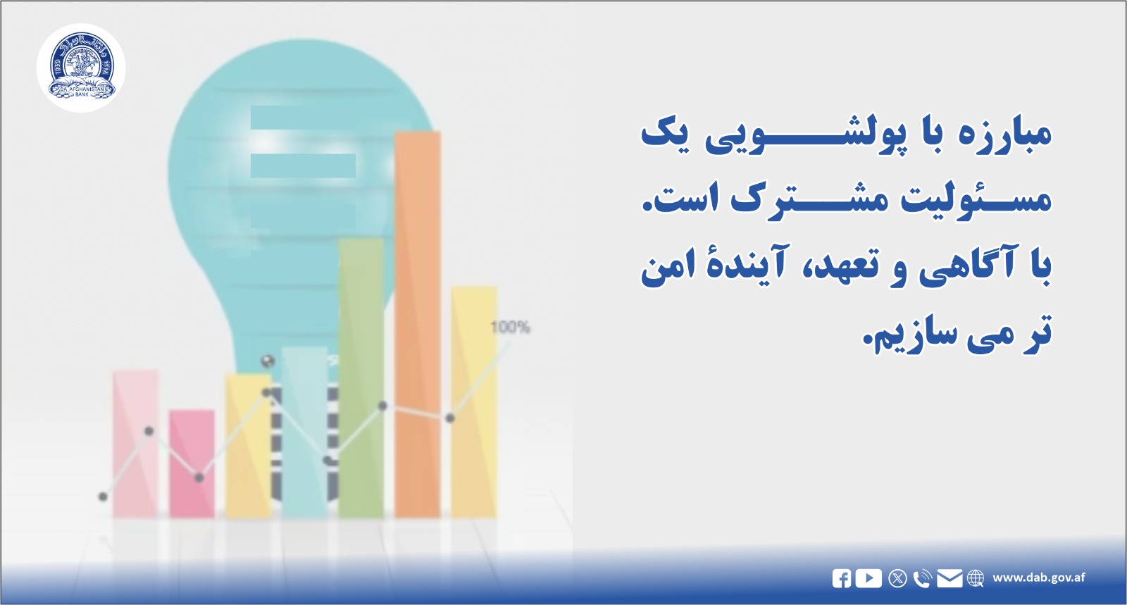 مبارزه با پولشویی یک مسئولیت مشترک است