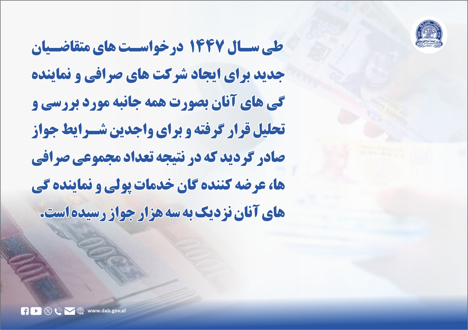 طی سال ۱۴۴۷ درخواست های متقاضیان جدید برای ایجاد شرکت های صرافی و نماینده گی های آنان بصورت