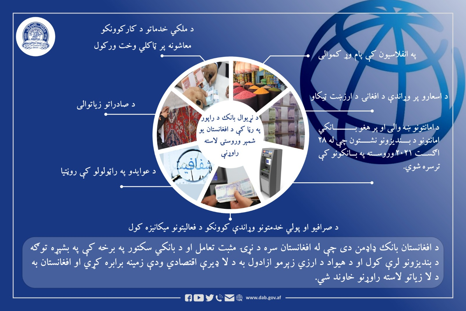 د نړیوال بانک د راپور په رڼا کې د افغانستان یو شمېر وروستۍ لاسته راوړنې