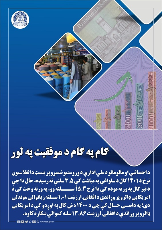 ګام په ګام د موفقیت په لور