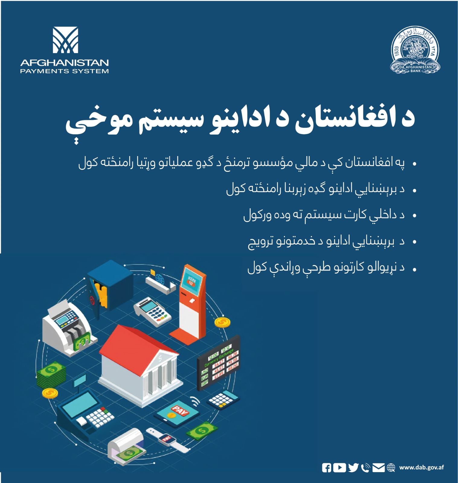 د افغانستان د اداینو سیستم موخې