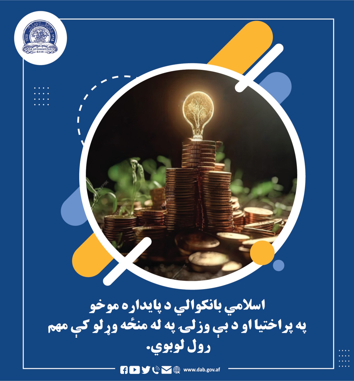 اسلامی بانکوالی