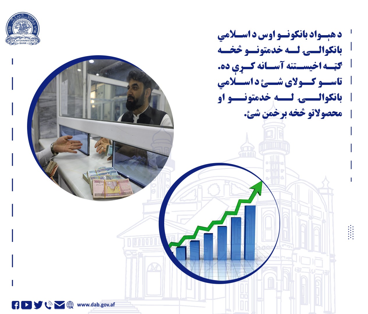 د هېواد بانکونو اوس د اسلامي بانکوالۍ له خدمتونو څخه ګته اخیستنه آسانه کړي ده