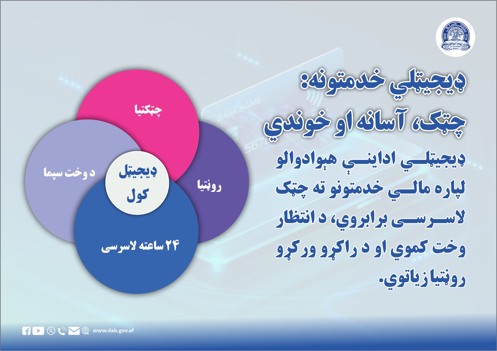 ډیجیټلي خدمتونه: چټک، آسانه او خوندي