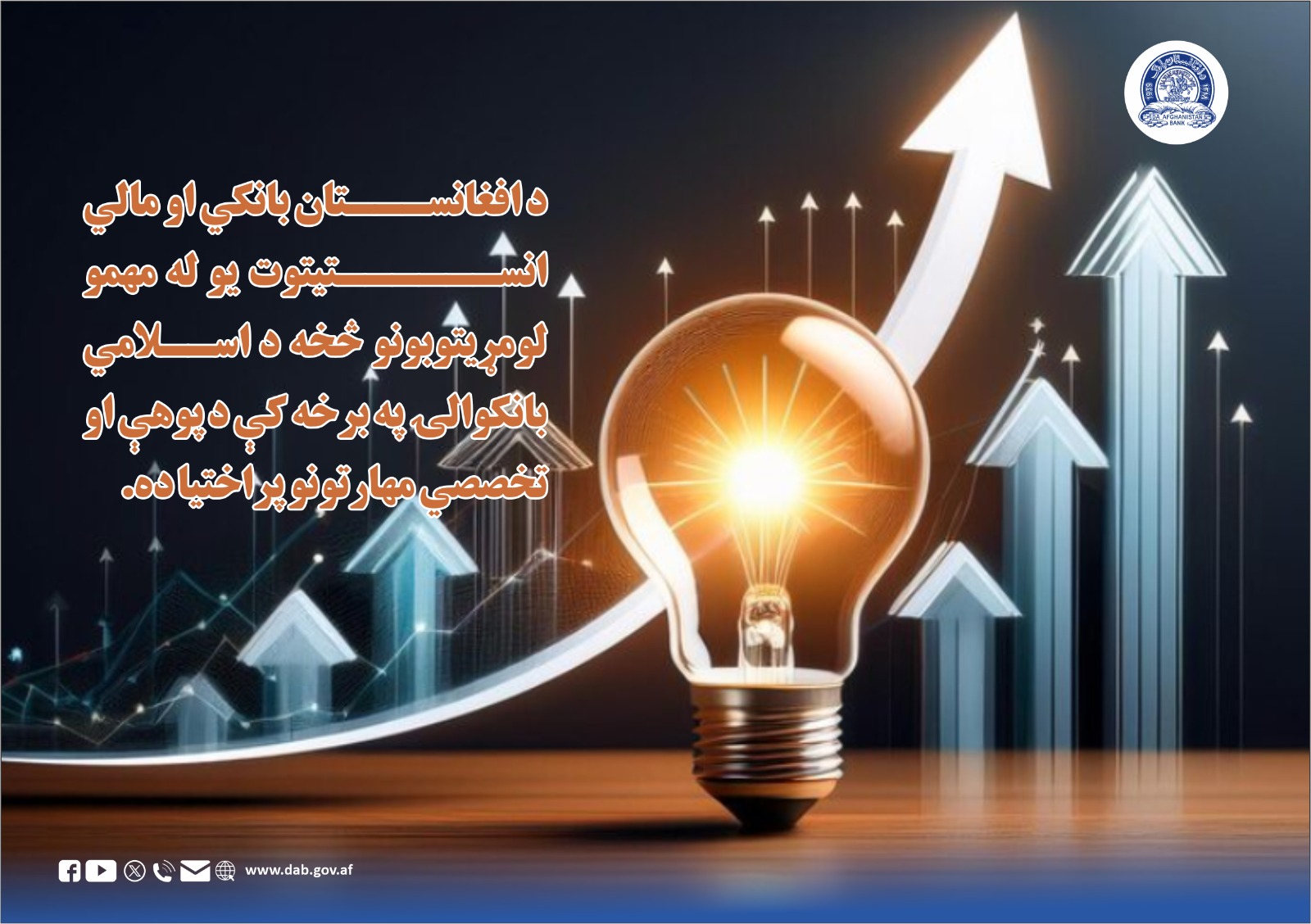 د افغانستان بانکي او مالي انستیتوت یو له مهمو لومړیتوبونو څخه 