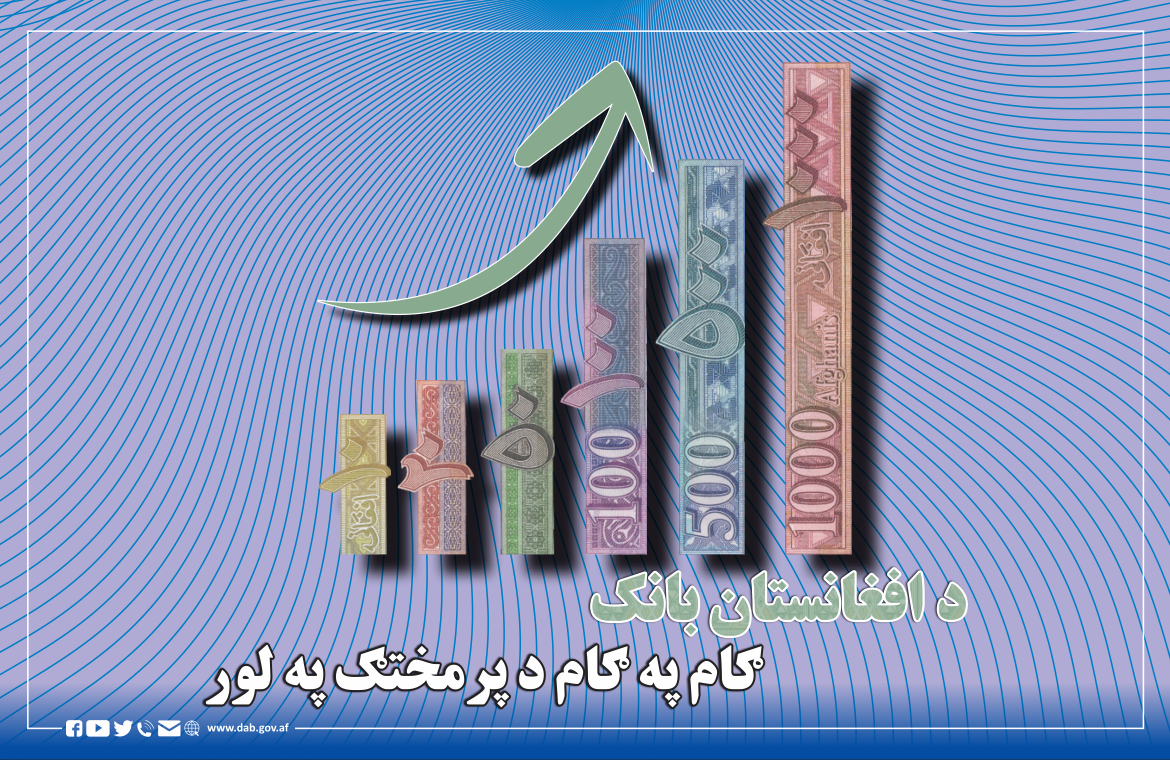 د افغانستان بانک ګام په ګام د پر مختګ په لور