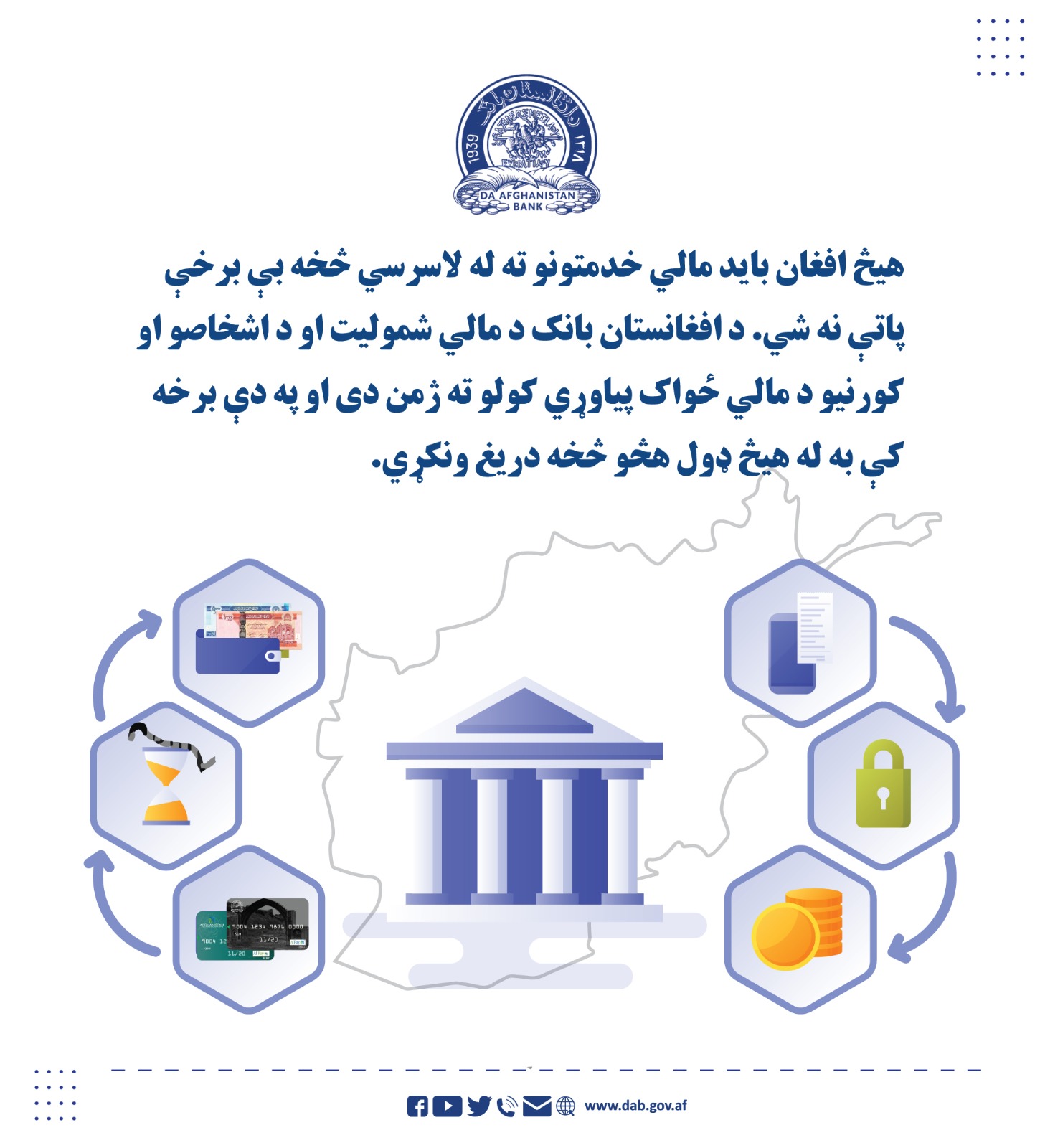 هثڅ افغان باید مالي خدمتونو ته له لاسرسي څخه بې برخې پاتې نه شي