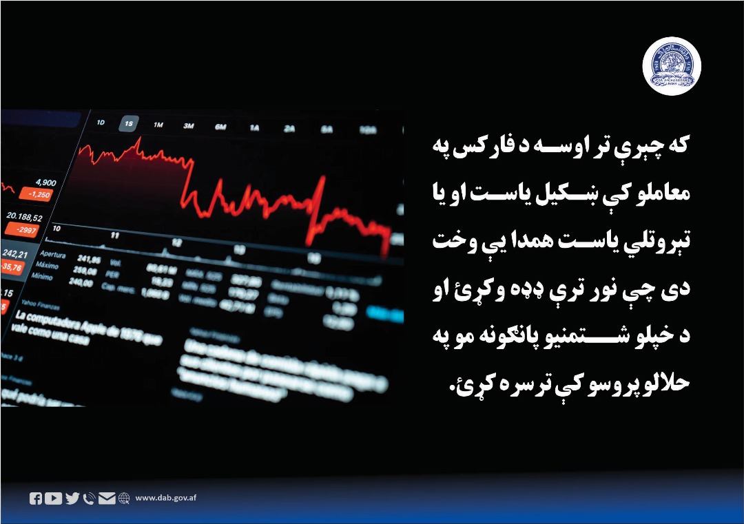 که چېرې تر اوسه د فارکس په معاملو کې ښکیل یاست