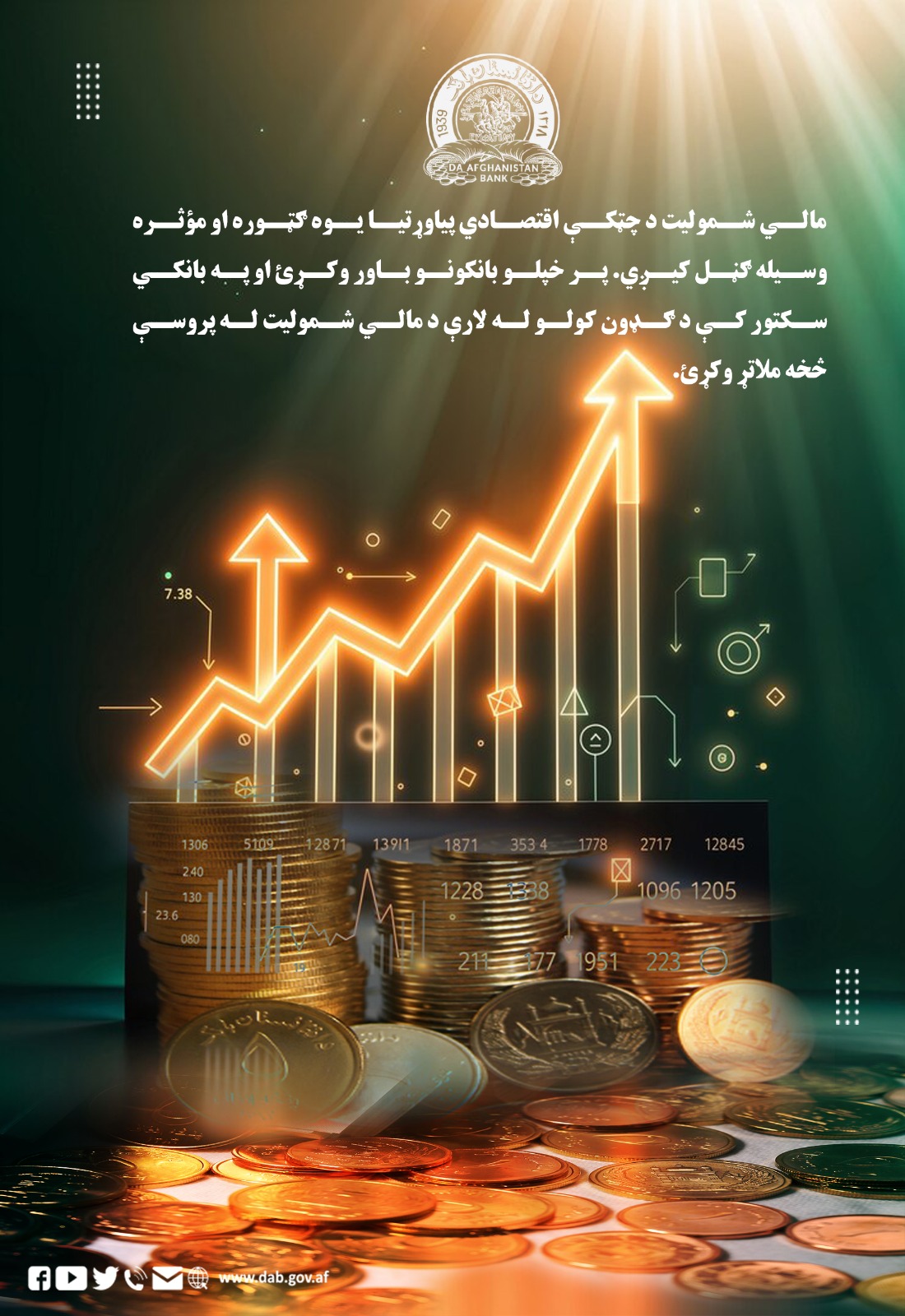 مالي شمولیت د چټکې اقتصادي پیاوړتیا یوه ګټوره او موثره وسیله ګڼل کیږي