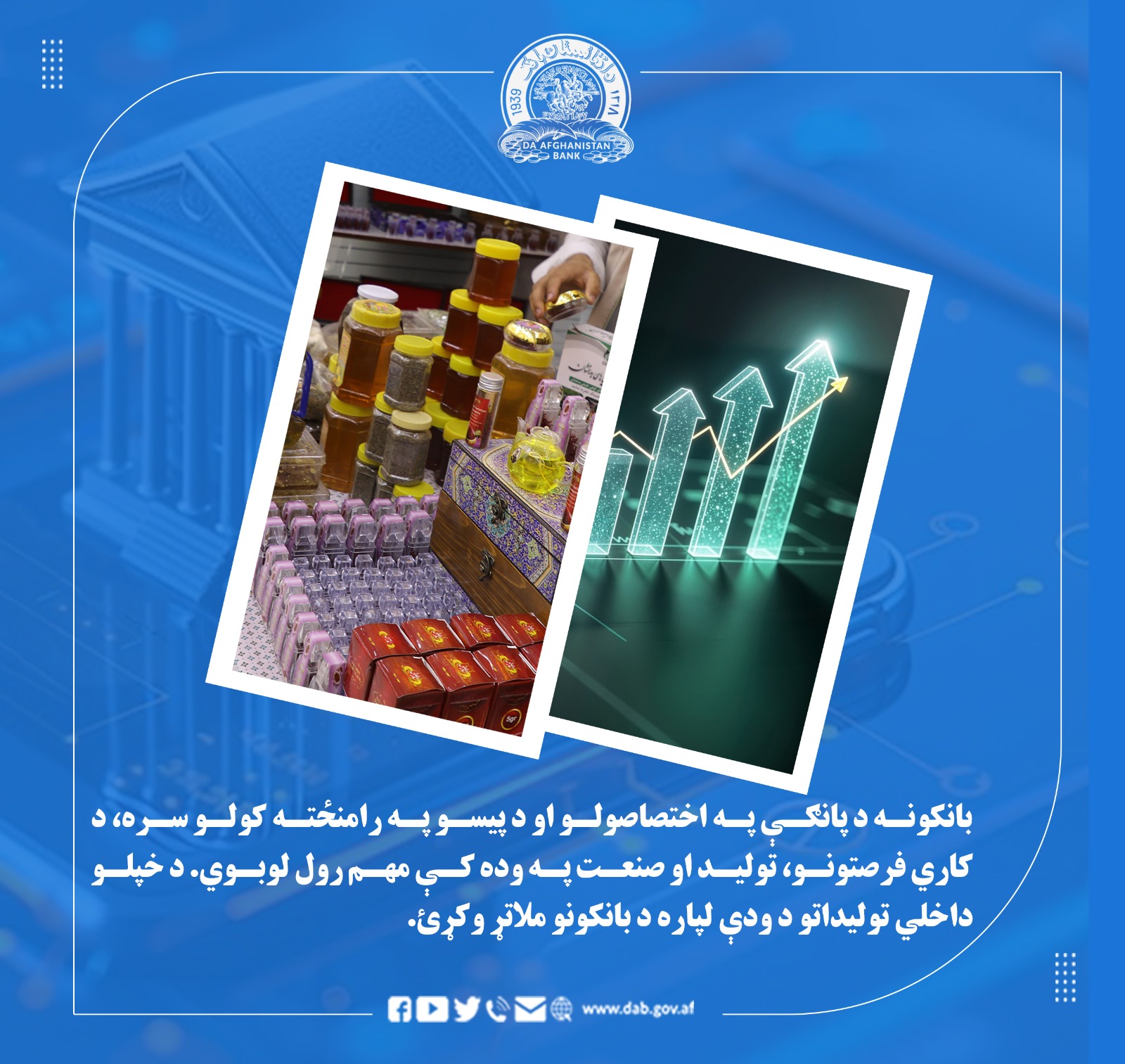 بانکونه د پانګې په اختصاصولو او د پیسو په رامنځته کولو سره 