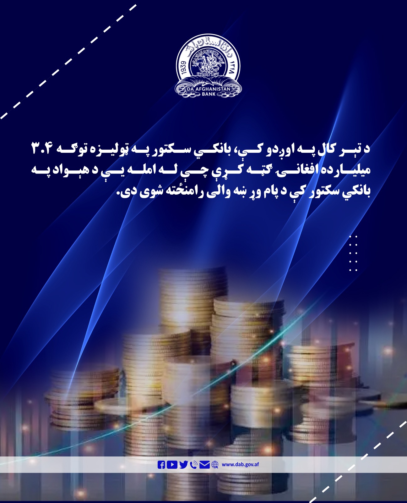 د تېر کال په اوږدو کې، بانکي سکتور په ټولیزه توګه ۳.۴ میلیارده افغانۍ ګټه کړې چې له امله یې د هېواد په بانکي سکتور کې د پام وړ ښه والی رامنځته شوی دی.