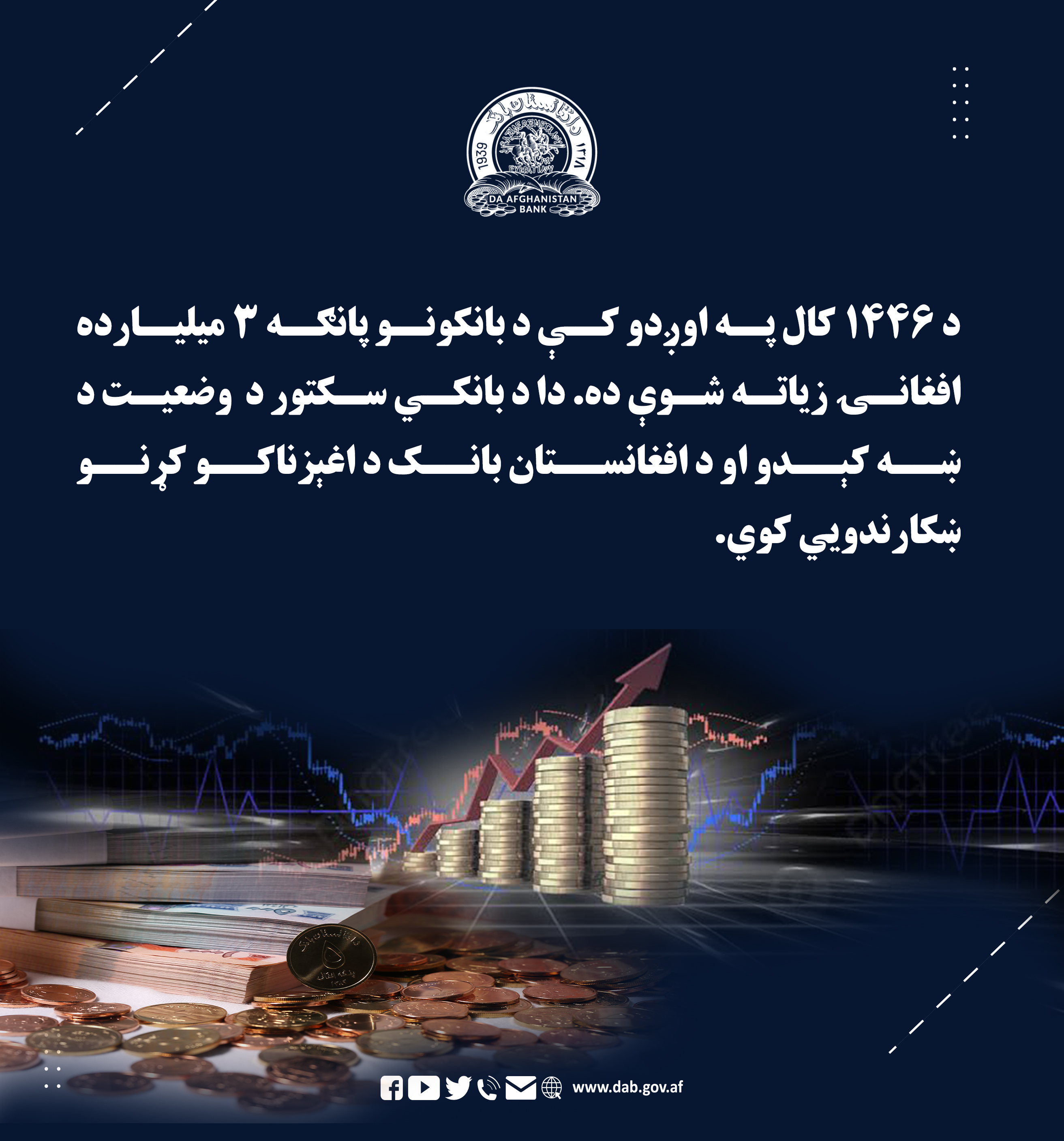 د ۱۴۴۶ کال په اوږدو کې د بانکونو پانګه ۳ میلیارده افغانۍ زیاته شوې ده