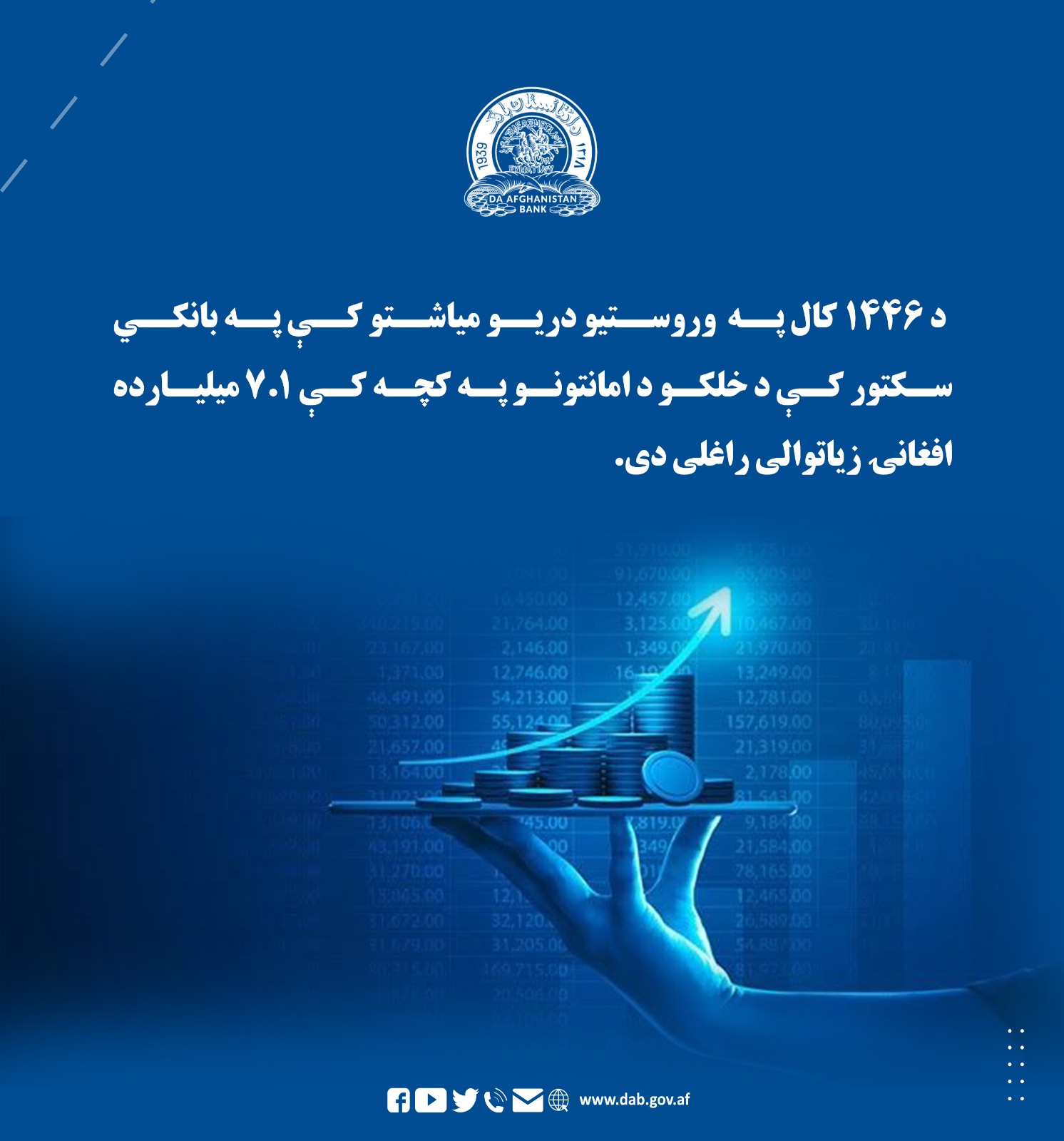 د ۱۴۴۶ کال په وروستیو دریو میاشتو کې په بانکي سکتور کې د خلکو د امانتونو په کچه کې ۷.۱ میلیارده افغانۍ زیاتوالی راغلی دی.
