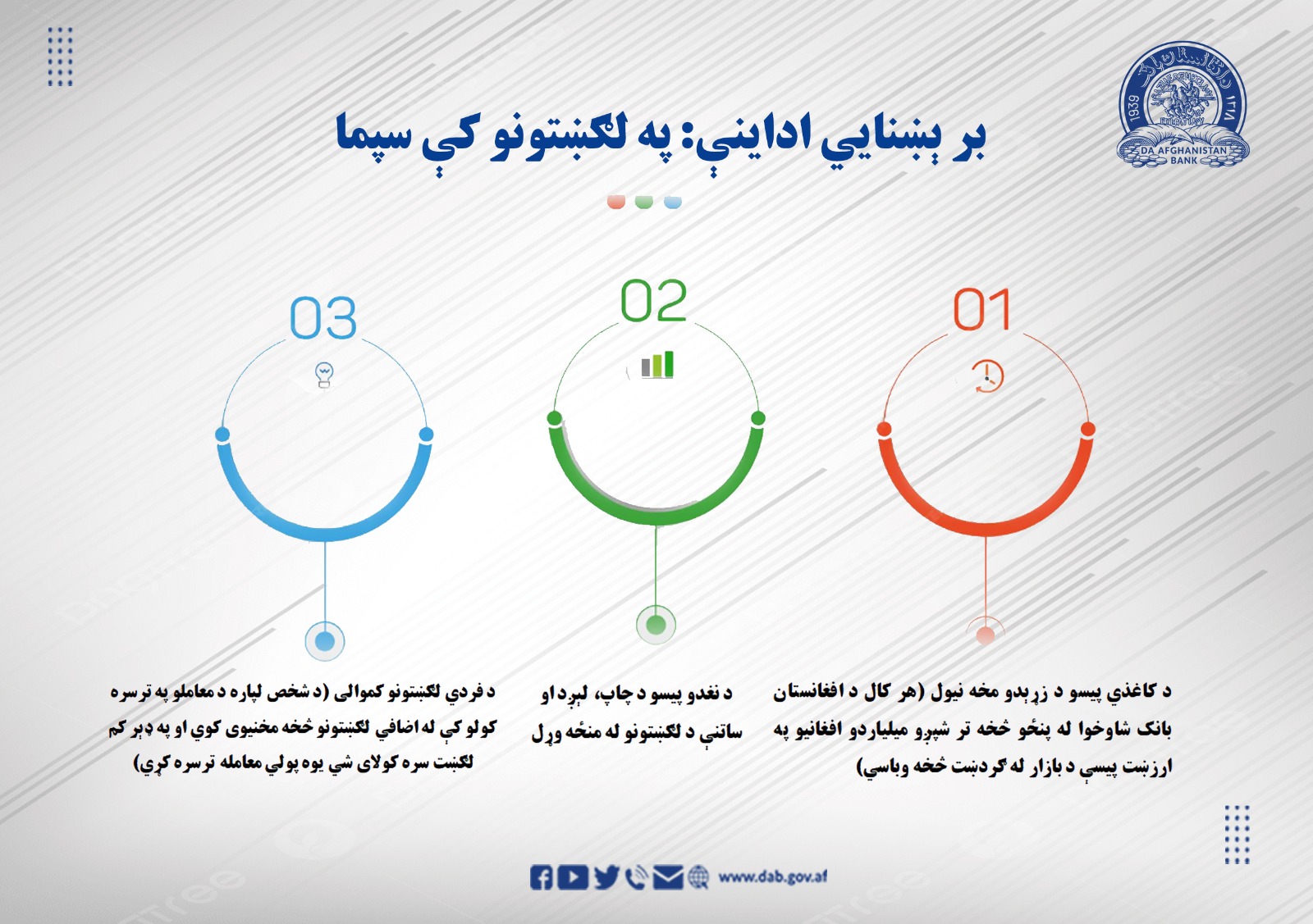 برېښنایي اداینې: په لګښتونو کې سپما