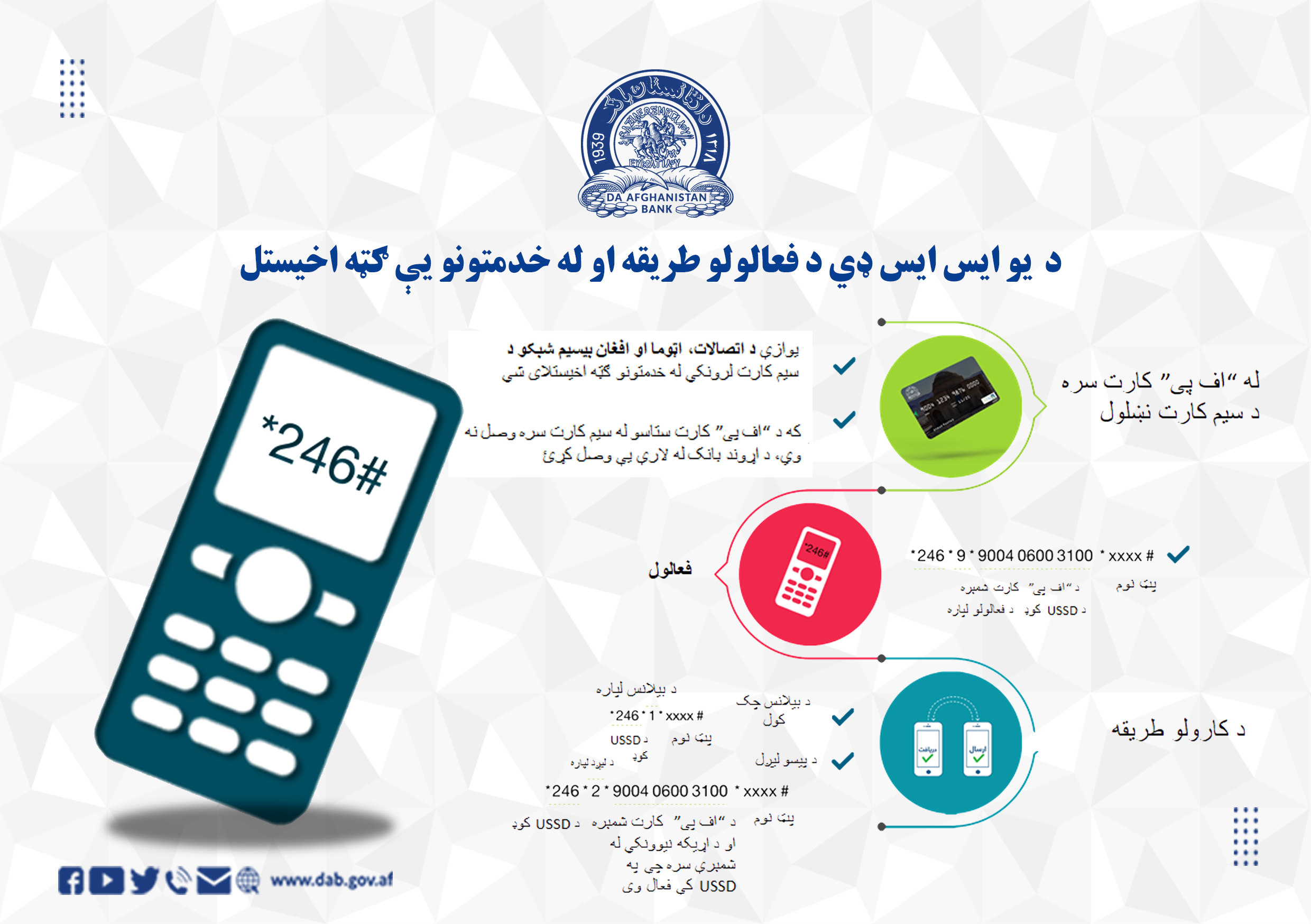 د یو ایس ایس ډي د فعالو لو ېریقه او له خدمتونو یې ګټه اخیستل