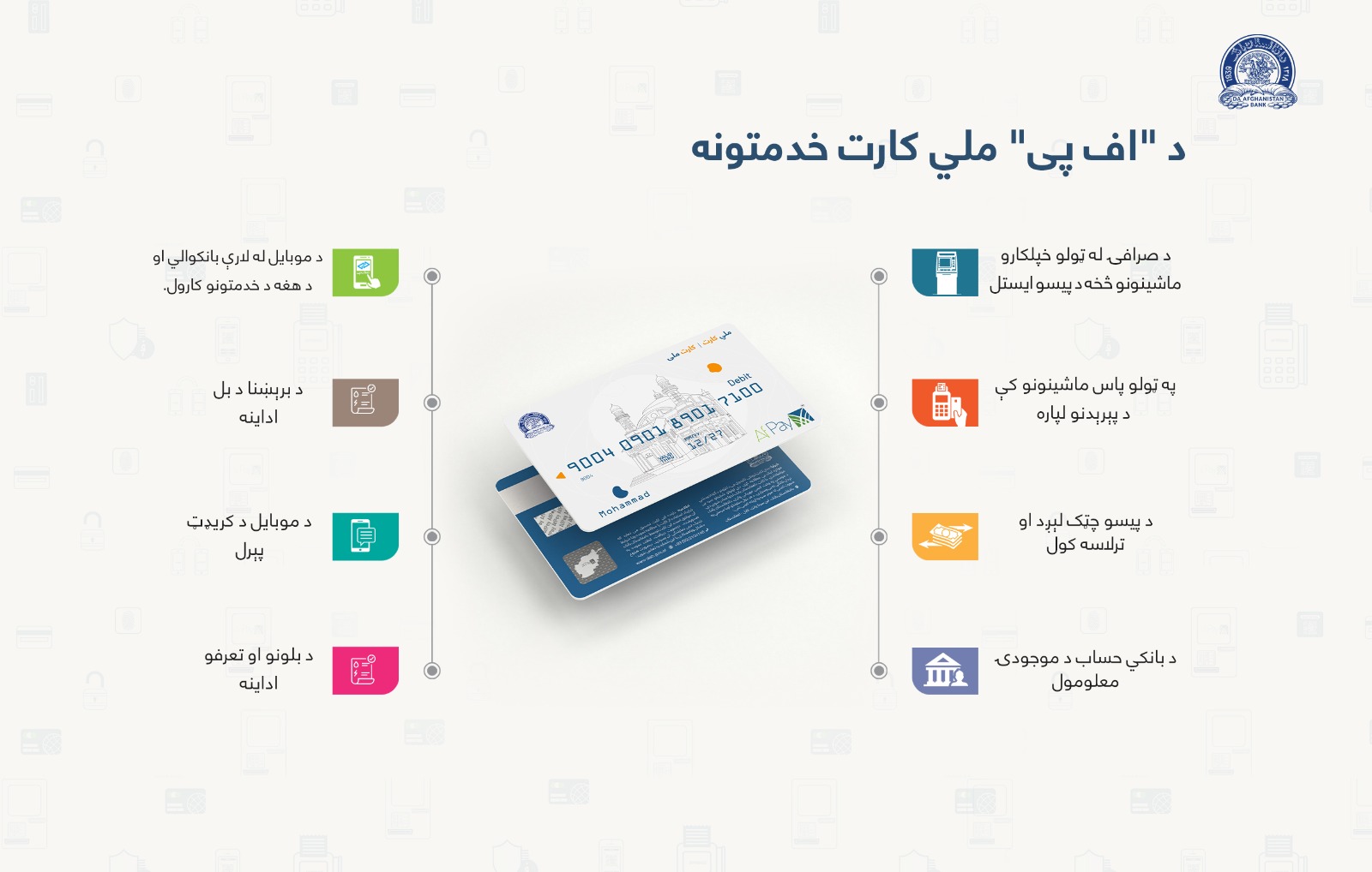 د اف پی کارت ملي کارت خدمتونه