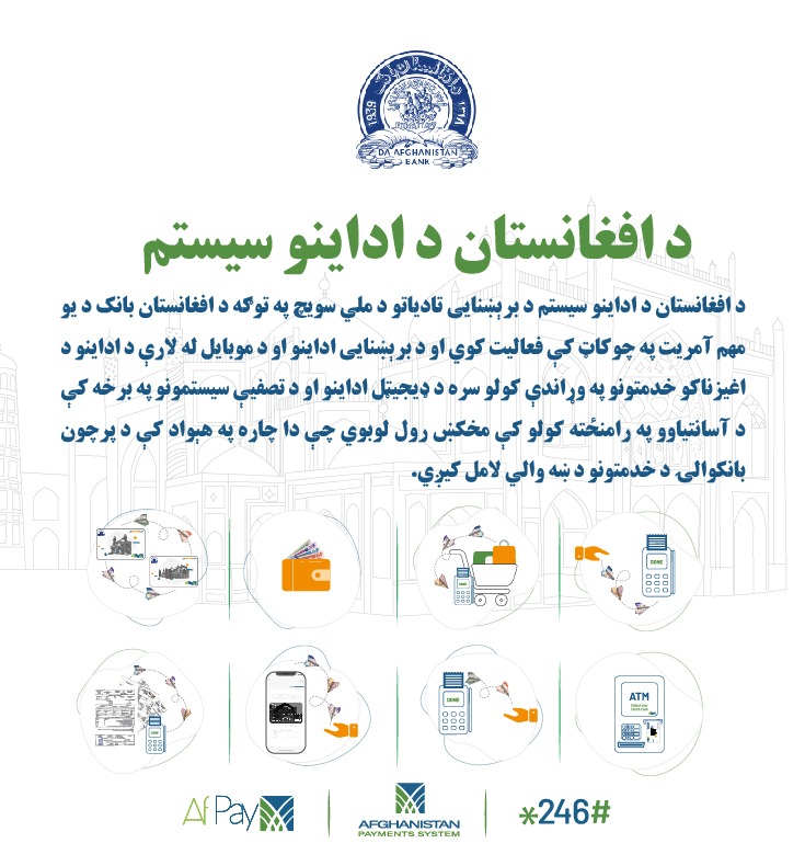 د افغانستان د اینو سیستم