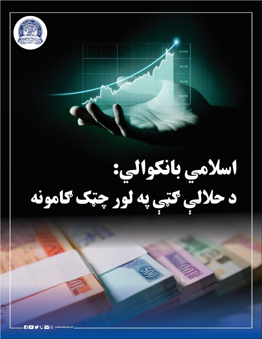 اسلامی بانکوالی