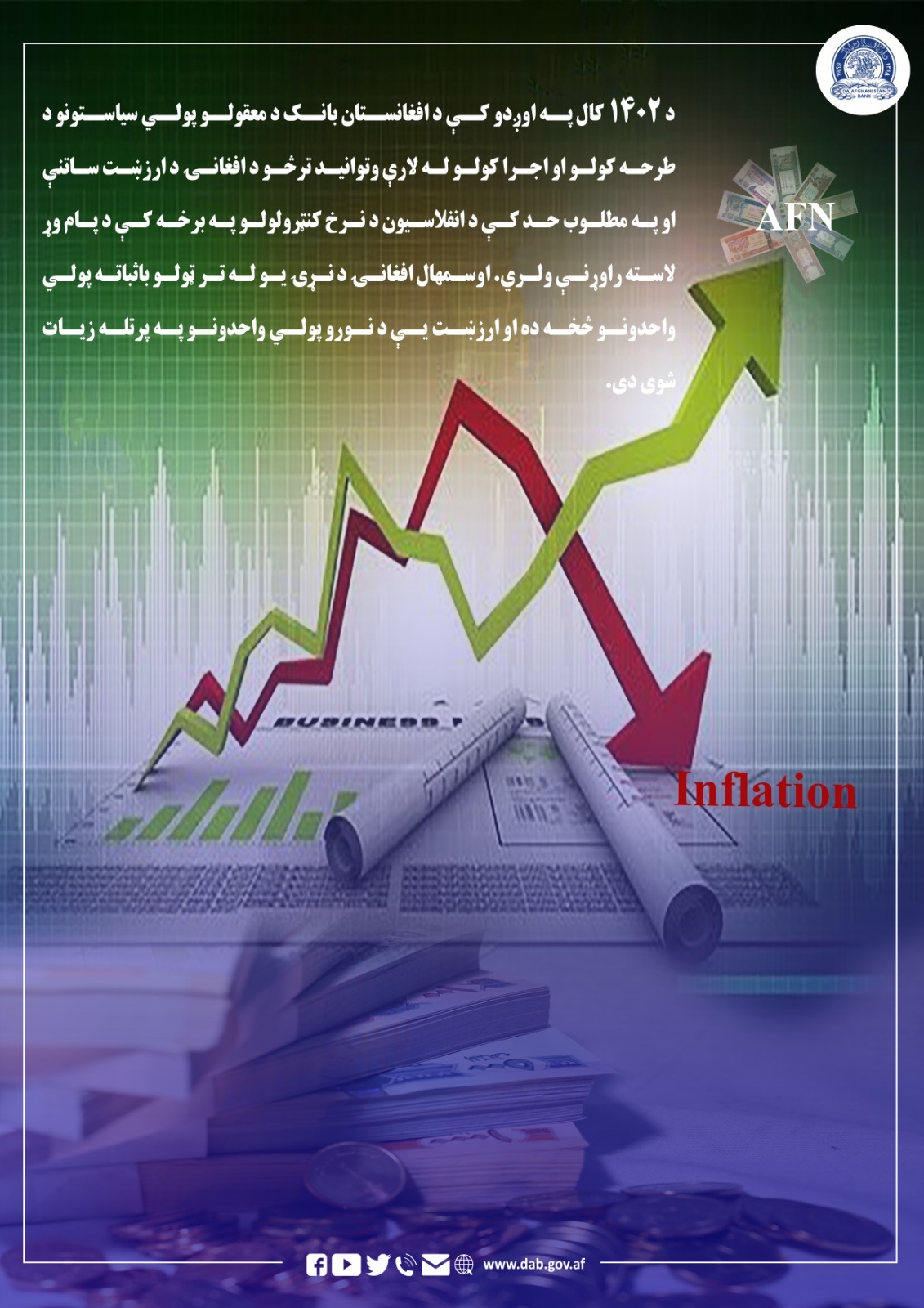 د افغانستان بانک طی سال 1402