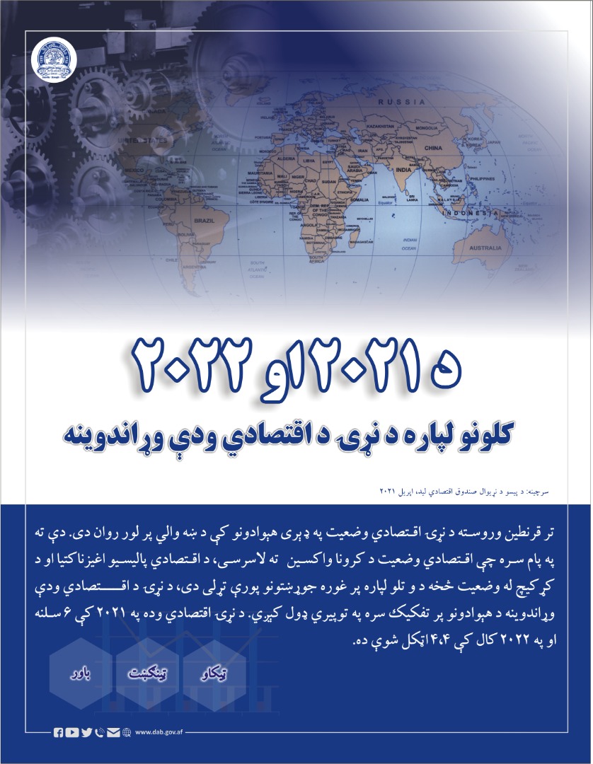 د ۲۰۲۱ او ۲۰۲۲ کلونو لپاره د نړۍ د اقتصادي ودې وړاندوینه