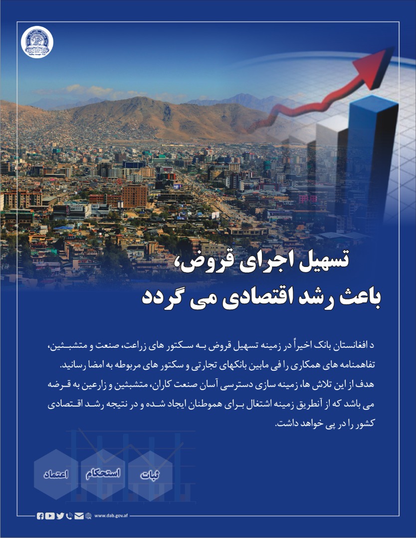 ګرانو هیوادوالو! افغانۍ زمونږ د ملي هویت،  ویاړ او ځواک نښه ده، راځئ چې په خپلو ټولو  پولي معاملو کې د افغانۍ څخه کار واخلو او د نورو ملي ارزښتونو په څیر يي درناوی وکړو.